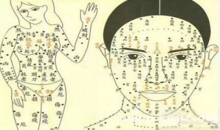 男人发财痣长在哪里 男人发财痣在什么地方