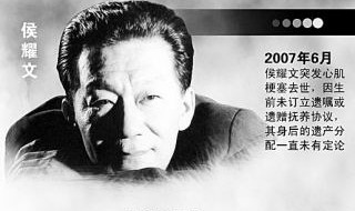 侯耀文遗产案大结局