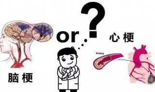 脑梗心梗有救了（脑梗心梗还能活多久）