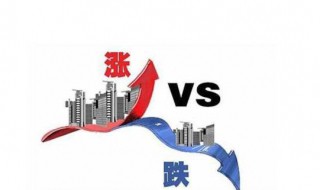 河北房价下跌城市有哪些（河北房价下跌城市有哪些呢）