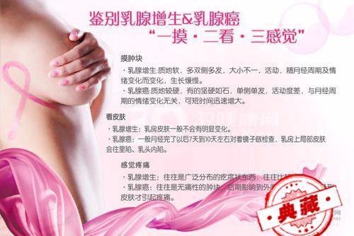 乳腺增生应该这样调养 乳腺增生怎么调理最好方法 新闻