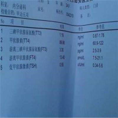 甲亢抗体检查什么（甲亢抗体检查什么时候做）