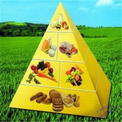 糖尿病饮食禁忌是什么（糖尿病饮食禁忌是什么）