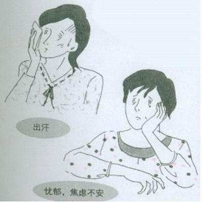 更年期的早期症状（更年期的早期症状有哪些表现）