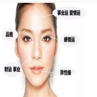 田宅宫有痣怎么办 田宅宫长痣好吗?