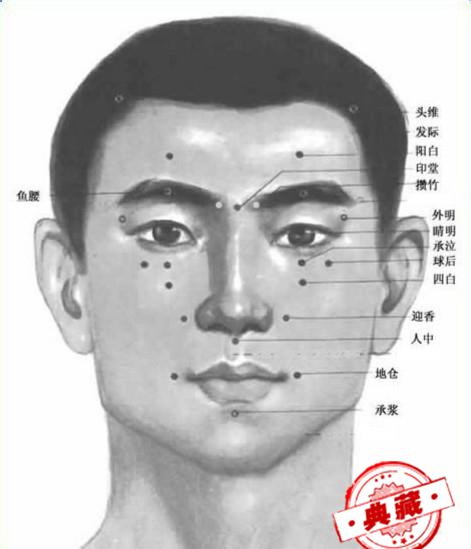 如何根治鼻炎（鼻炎如何根治?）