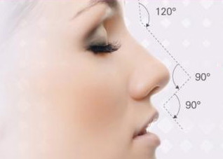 现在流行的隆鼻方式有哪些（隆鼻的方式有哪几种）