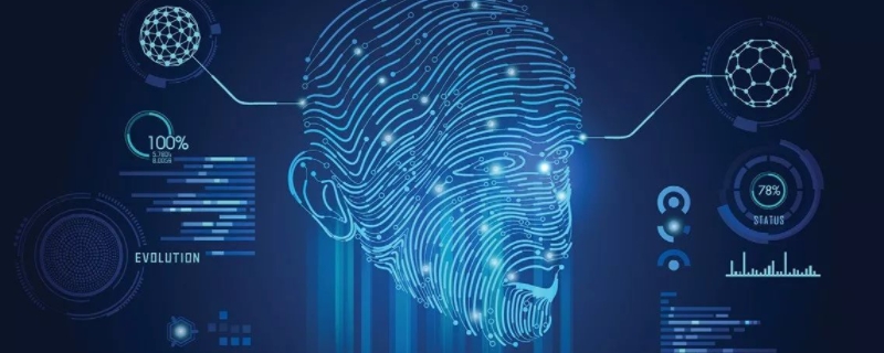 人工神经网络分层结构包括（人工神经网络分层结构包括什么）