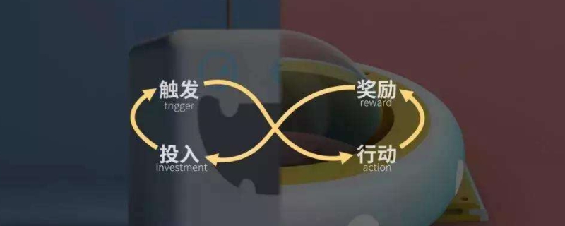 新产品的概念是 新产品的概念是(