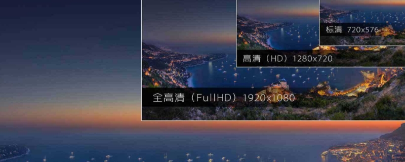 16k分辨率 16k分辨率是多少