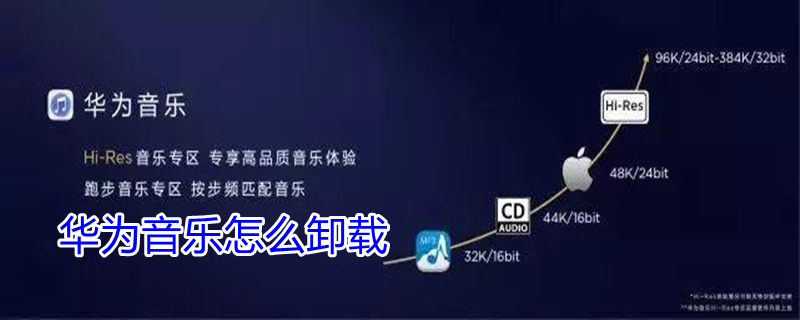 华为音乐怎么卸载（华为手机华为音乐怎么卸载）