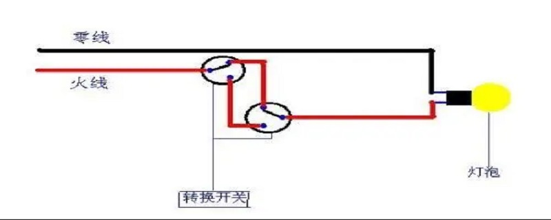 com是火线还是零线（com和l哪个是火线）