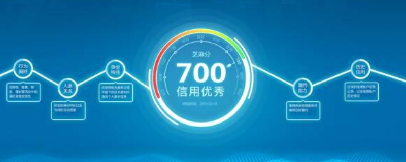 支付宝逾期一天会影响信用分吗 支付宝不小心逾期一天,对信用影响大吗?