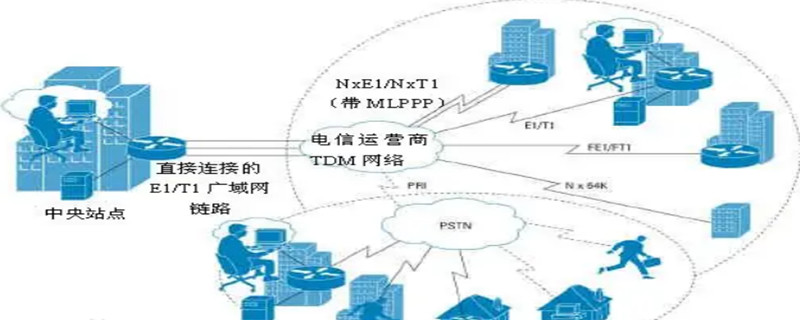 e1什么意思（破壁机e1什么意思）