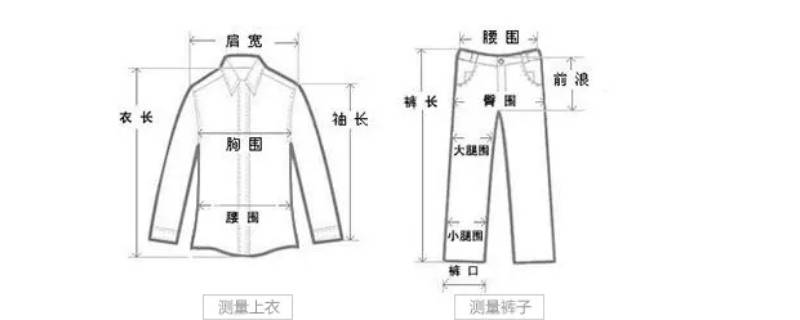 F均码是多大 f均码是多大码