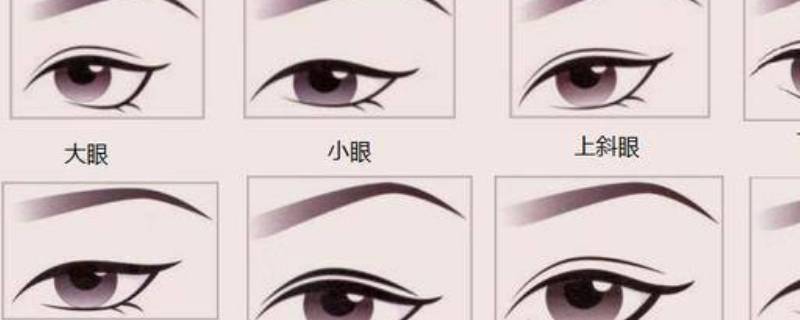 眼睛的类型有几种（眼睛的类型有几种图片男生）
