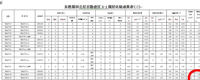 word文档表格怎么变大变小 word文档表格缩小了,怎么变大
