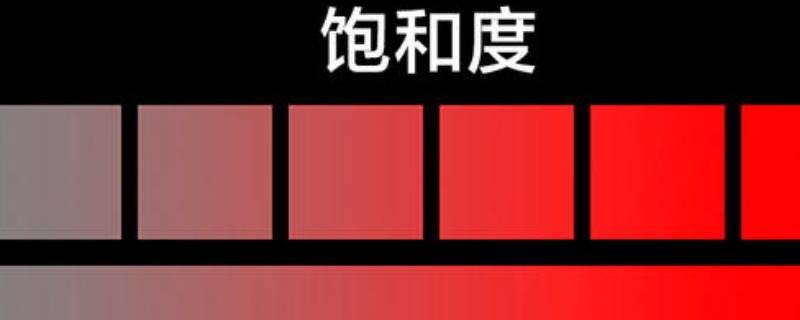 hsl调色什么意思（调色HSL）