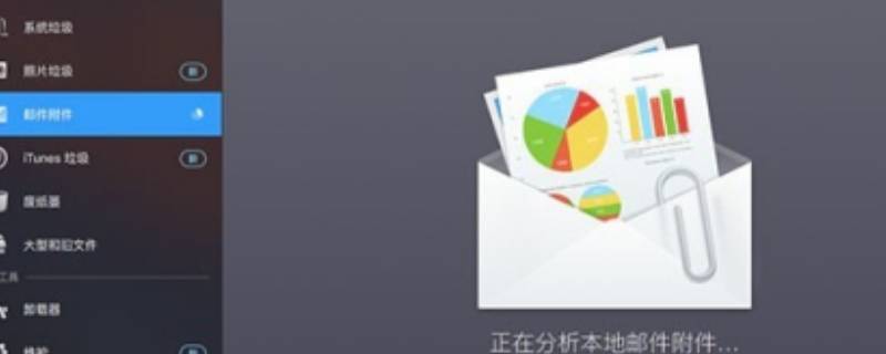 邮件附件怎么弄 邮件附件怎么弄成文档