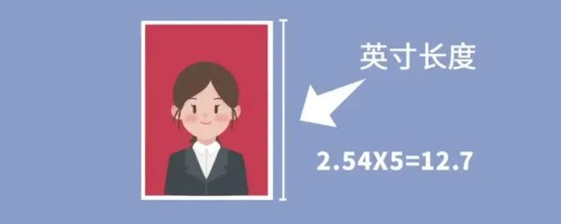 150k的照片是多大尺寸 150k的照片是多大尺寸美图秀秀