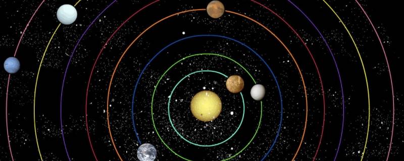 内行星有什么共同特点 内行星与外行星的差别