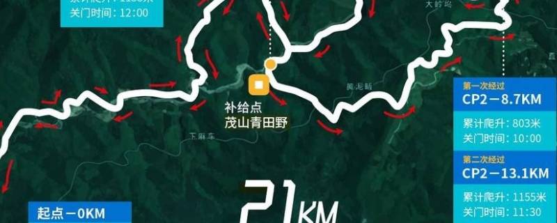 半马拉松是几公里 半马拉松有多长