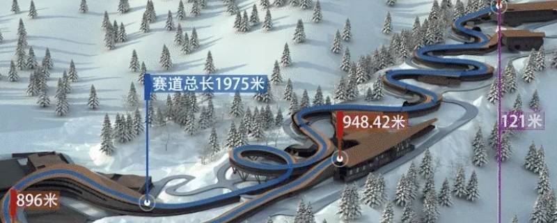 雪游龙之称的是 雪游龙之称的是哪个冬奥比赛场馆