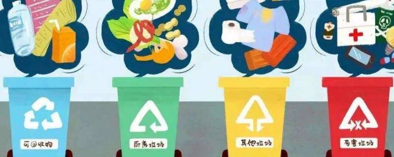我国垃圾分类 我国垃圾分类的现状及存在问题
