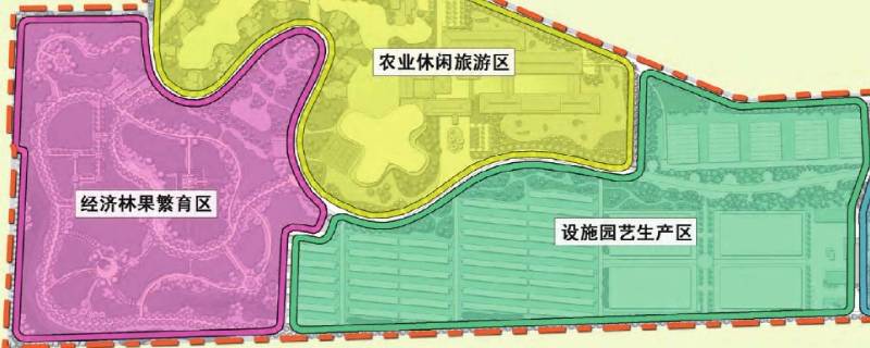 功能分区有哪些（景观功能分区有哪些）