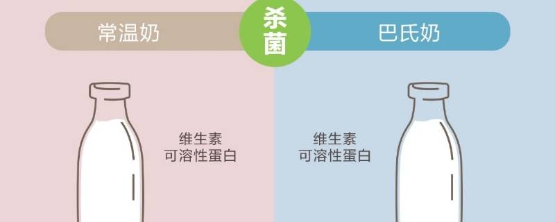 常温是热的还是冷的 常温到底是热的还是冷的
