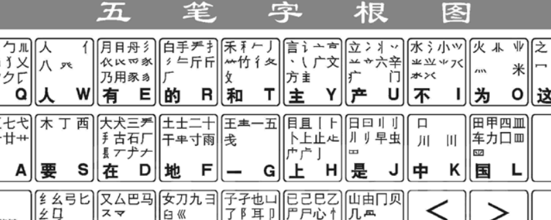 鄠邑区五笔打字怎么打（邑字五笔打字怎么打）