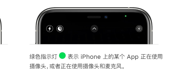 iPhone左上角绿色什么意思（iphone右上角绿点）