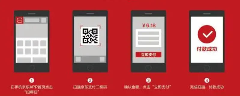 京东支付是什么意思（提现京东支付是什么意思）