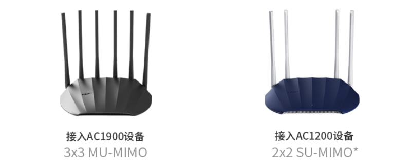 fast路由器初始密码 fast路由器初始密码 192.168.1.1