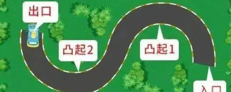 s弯压线扣多少分 s弯压实线上扣多少分