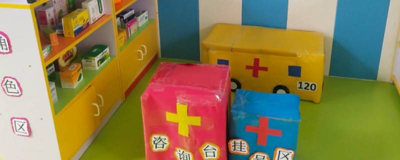 健康角的目的 健康角内容