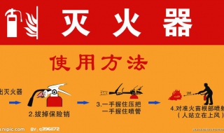 灭火器的使用方法 灭火器的使用方法口诀