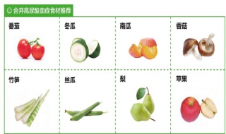 尿酸高不能吃什么（尿酸高不能吃什么食物和禁忌）