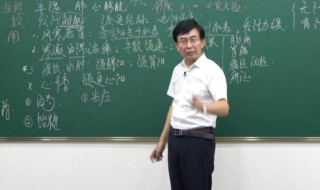 张景明简介 张景明中医坐诊地点