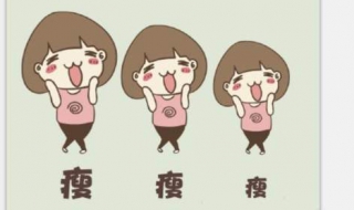 减肥最快的方法 全球公认减肥最快的方法