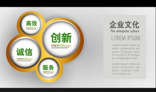 企业文化学习心得怎么写（怎样写企业文化心得）
