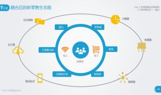 企业类型有哪些 软件企业类型有哪些