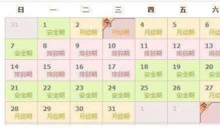 排卵期时有什么症状（排卵期有什么症状有什么感觉）