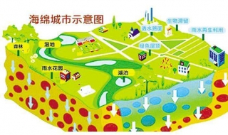 智慧海绵城市监测平台 智慧海绵城市监测平台建设方案