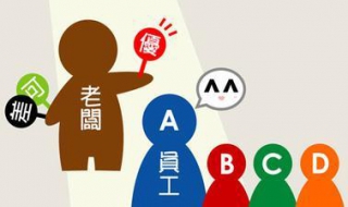 员工考核怎么做 员工考核怎么做分析