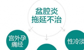 盆腔炎有什么症状（盆腔炎有什么症状 是怎样引起的）