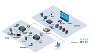 在系统里面重装ghost系统
