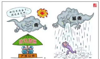 如何安全度过汛期（确保安全度过汛期）