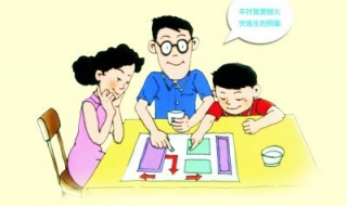 火灾自救方法 在家发生火灾自救方法