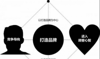 新现代主义酒店设计理论 新现代主义酒店设计理论有哪些